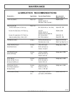 Preview for 85 page of Tiger JD 5083E Mounting And Operating Instructions