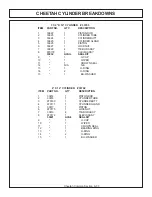 Preview for 161 page of Tiger JD 5083E Mounting And Operating Instructions