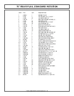 Preview for 147 page of Tiger JD 5520 Mounting And Operating Instructions