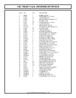 Preview for 167 page of Tiger JD 5520 Mounting And Operating Instructions