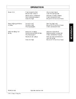 Предварительный просмотр 101 страницы Tiger JD5085-5115M T4F Mounting And Operating Instructions