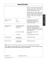 Предварительный просмотр 109 страницы Tiger JD5085-5115M T4F Mounting And Operating Instructions