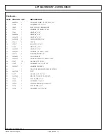 Предварительный просмотр 151 страницы Tiger JD5085-5115M T4F Mounting And Operating Instructions