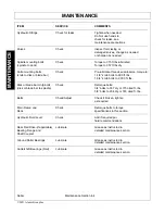 Предварительный просмотр 100 страницы Tiger JD6175R Mounting And Operating Instructions