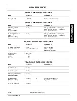 Предварительный просмотр 101 страницы Tiger JD6175R Mounting And Operating Instructions