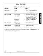 Предварительный просмотр 103 страницы Tiger JD6175R Mounting And Operating Instructions