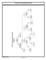 Preview for 230 page of Tiger JD6175R Mounting And Operating Instructions