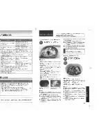 Preview for 53 page of Tiger JKH-G10S User Manual