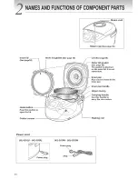 Preview for 12 page of Tiger JKJ-G10U User Manual