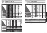 Preview for 51 page of Tiger JKL-T10W User Manual