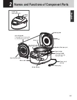 Preview for 11 page of Tiger JKT-B10U Operating Instructions Manual