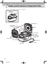 Preview for 10 page of Tiger JKT-D Series Operating Instructions Manual