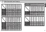 Preview for 17 page of Tiger JKT-D Operating Instructions Manual