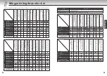 Preview for 39 page of Tiger JKT-D Operating Instructions Manual