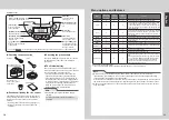 Preview for 7 page of Tiger JKT-S10A Operating Instructions Manual