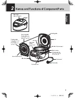 Preview for 9 page of Tiger JKT-S10S Operating Instructions Manual