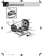 Preview for 90 page of Tiger JKT-S10S Operating Instructions Manual