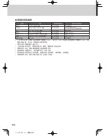 Preview for 110 page of Tiger JKT-S10S Operating Instructions Manual