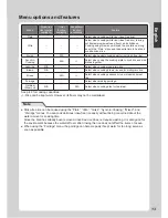 Preview for 13 page of Tiger JKT-S10U Operating Instructions Manual