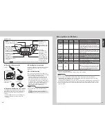 Preview for 7 page of Tiger JKT-S10W Operating Instructions Manual