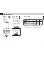 Preview for 10 page of Tiger JKT-S10W Operating Instructions Manual