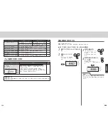 Preview for 65 page of Tiger JKT-S10W Operating Instructions Manual