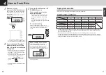 Preview for 10 page of Tiger JKT-W10W Operating Instructions Manual