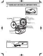 Preview for 10 page of Tiger JKW-A10S User Manual