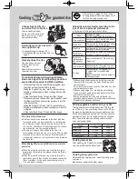 Preview for 12 page of Tiger JKW-A10S User Manual