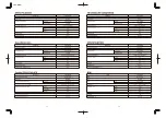 Preview for 15 page of Tiger JNO-B36W Operating Instructions Manual