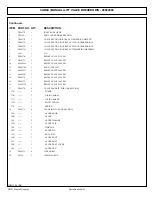 Preview for 159 page of Tiger JOHN DEERE 5083E Assembly Instructions Manual