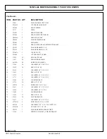 Preview for 187 page of Tiger JOHN DEERE 5083E Assembly Instructions Manual