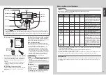 Preview for 6 page of Tiger JPB-G10S Operating Instructions Manual