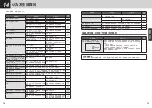 Preview for 40 page of Tiger JPB-G10S Operating Instructions Manual