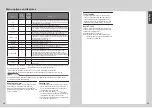 Preview for 7 page of Tiger JPD-A Series Operating Instructions Manual