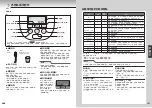 Preview for 55 page of Tiger JPD-A Series Operating Instructions Manual