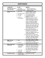 Preview for 61 page of Tiger KUBOTA M105S Mounting And Operating Instructions