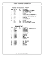 Preview for 147 page of Tiger KUBOTA M105S Mounting And Operating Instructions