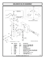 Preview for 162 page of Tiger KUBOTA M105S Mounting And Operating Instructions