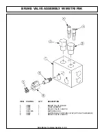 Preview for 164 page of Tiger KUBOTA M105S Mounting And Operating Instructions