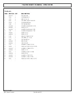 Preview for 165 page of Tiger NEW HOLLAND T6000 Mounting And Operating Instructions