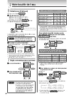 Предварительный просмотр 28 страницы Tiger PDR-A30U User Manual