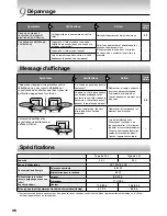 Предварительный просмотр 36 страницы Tiger PDR-A30U User Manual