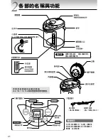 Предварительный просмотр 42 страницы Tiger PDR-A30U User Manual