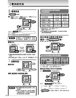 Предварительный просмотр 44 страницы Tiger PDR-A30U User Manual