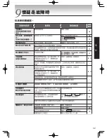 Предварительный просмотр 33 страницы Tiger PDU-A30A User Manual