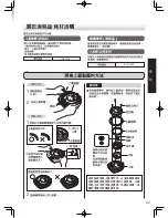 Предварительный просмотр 35 страницы Tiger PDU-A30A User Manual