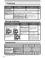 Предварительный просмотр 36 страницы Tiger PDU-A30U User Manual