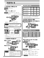 Предварительный просмотр 60 страницы Tiger PDU-A30U User Manual