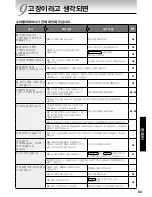 Предварительный просмотр 67 страницы Tiger PDU-A30U User Manual